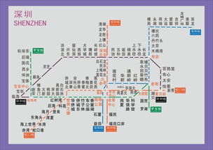 深圳地铁1号线线路详解与运营管理