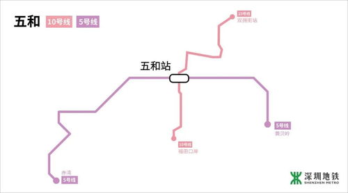 深圳地铁10号线运营指南及线路解析