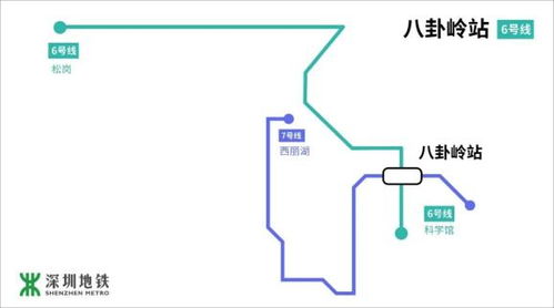 深圳地铁10号线运营指南及线路解析