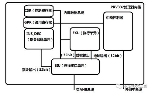 平湖火车站交通管理方案设计与执行策略