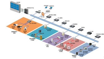 平湖火车站交通管理方案设计与执行策略