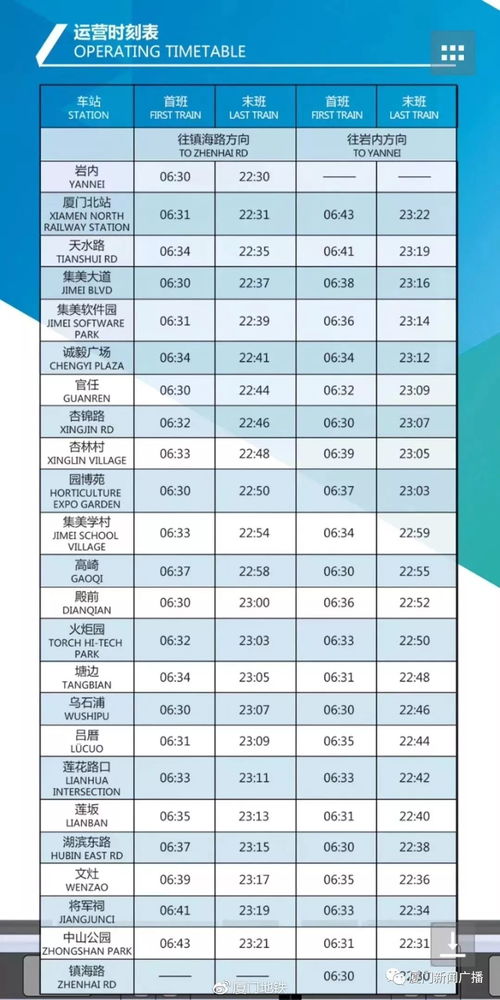 地铁10号线时刻表管理与运营分析报告