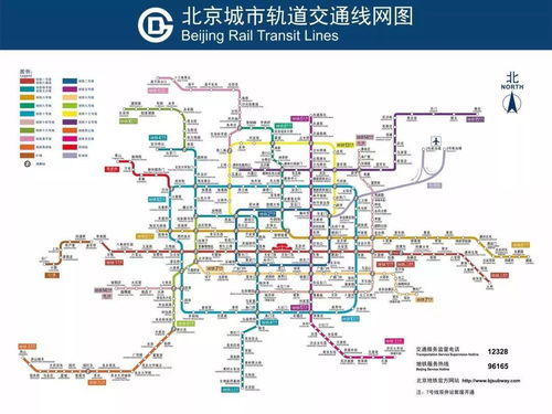 北京地铁规划线路图解析与未来展望