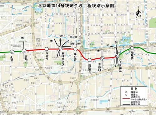 上海地铁14号线运营管理分析与建议