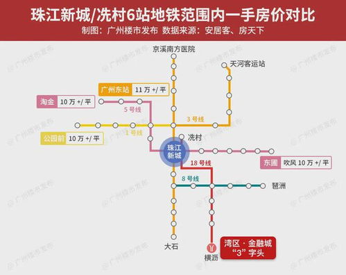 广州地铁九号线运营指南与线路解析