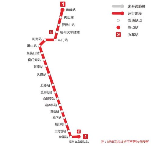 福州地铁线路图解析与运营管理指南