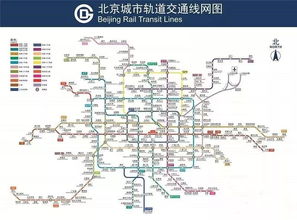 北京地铁线路图2015年分析与交通管理建议