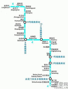 北京地铁线路图2015，回顾与解析