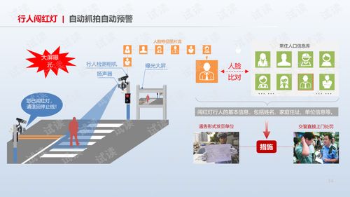 哈尔滨铁路局网络化管理与智慧交通系统建设