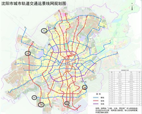 沈阳地铁规划图解析与未来展望