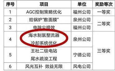 交通运管人员视角下的思铂睿报价分析与安全考量