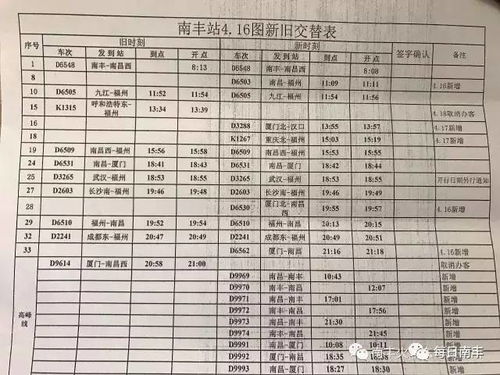 火车票价格影响因素与定价策略分析