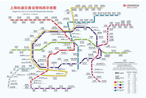 上海地铁规划线路图解析与未来展望