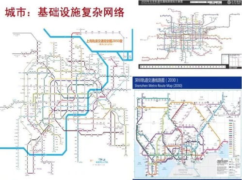 上海地铁规划线路图解析与未来展望