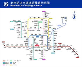 北京地铁地图解析与运营建议