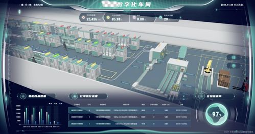 2号线运营状况分析与优化方案