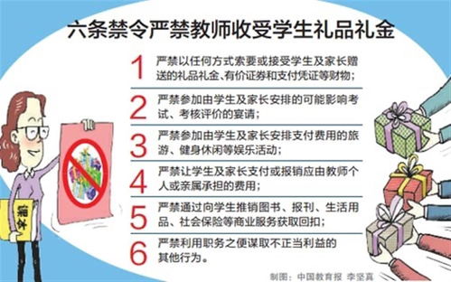 园长因收学生巧克力被开除，透视职业道德与教育责任