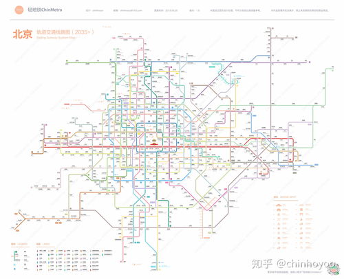 北京地铁线路图详解及运营管理建议