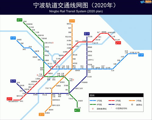 宁波地铁规划解读与未来展望