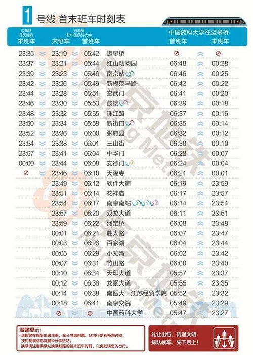 南京地铁线路概述与运营管理要点