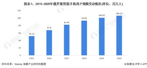 魔芋火了，一年销售额超十亿背后的企业策略探究