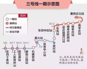 东四十条地铁站运营管理优化方案