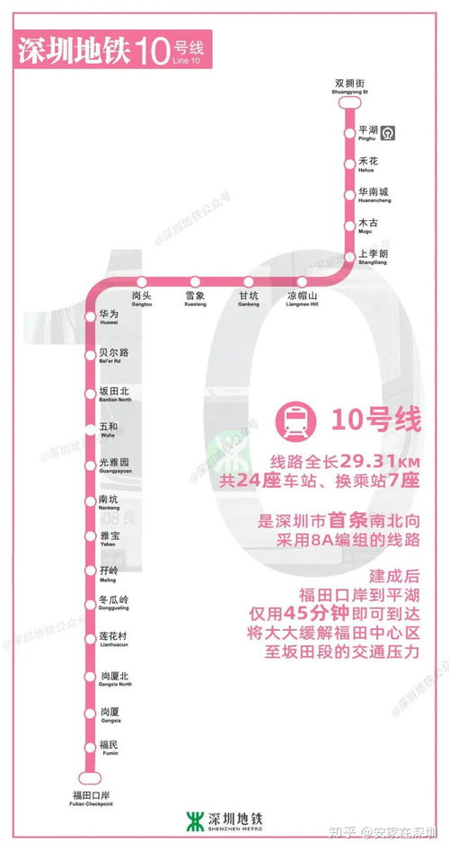 深圳地铁一号线站点详述及运营管理策略