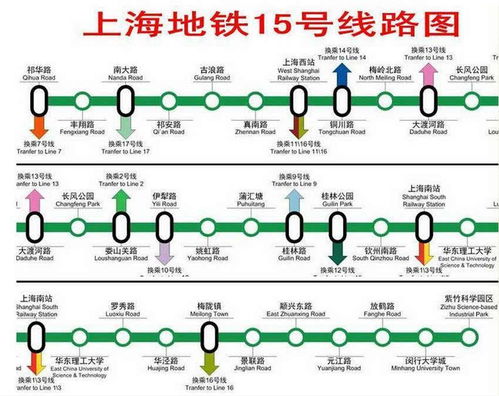 15号地铁线运营管理指南