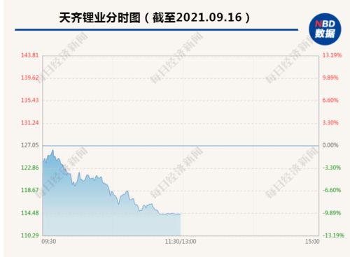 巨无霸来了！两大千亿市值巨头震撼合并