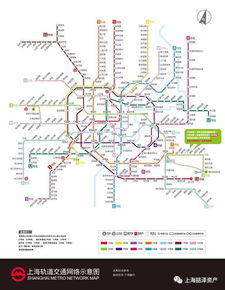 上海地铁7号线线路图解析与运营要点