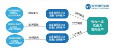 火车站售票时间管理规范与优化策略