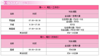 地铁16号线运营分析报告