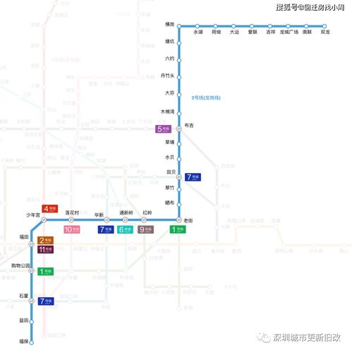 深圳最新地铁线路图解析与运营管理建议