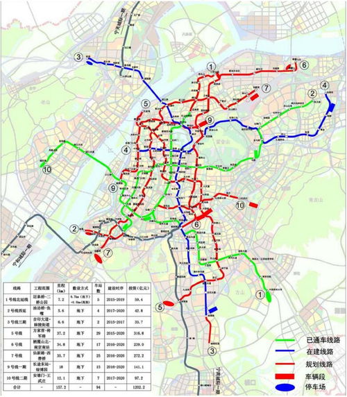 苏州地铁一号线线路详解与运营管理策略