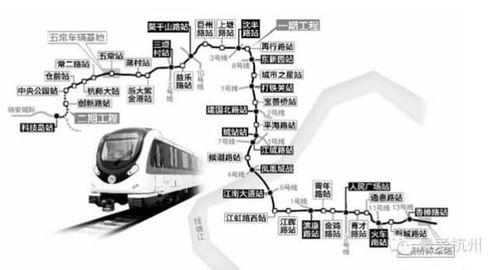 6号线地铁线路管理及运营优化方案