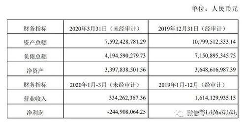 丰巢营收背后的拖延症患者心声