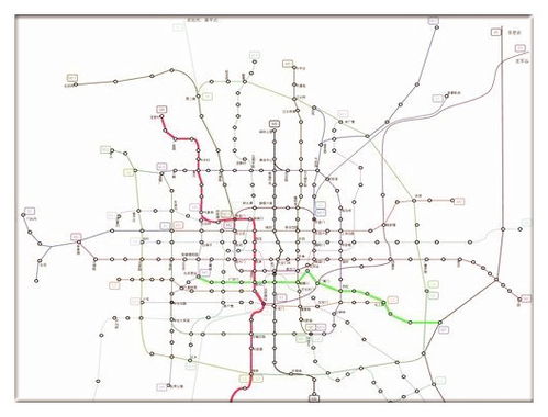 北京地铁线路规划与优化方案分析