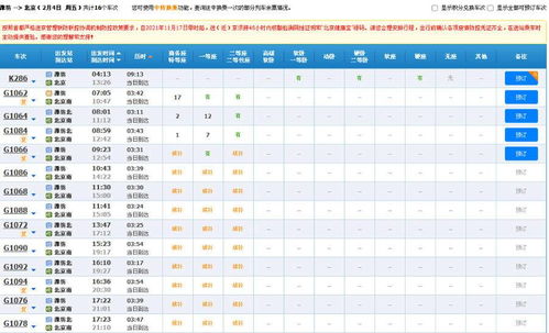 火车票价格波动分析与预测