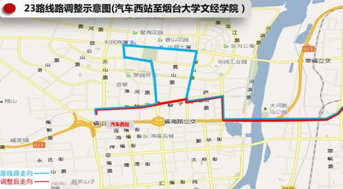 曹杨路地铁站周边交通管理优化方案