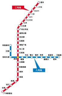 广州地铁2号线运营解析与管理策略