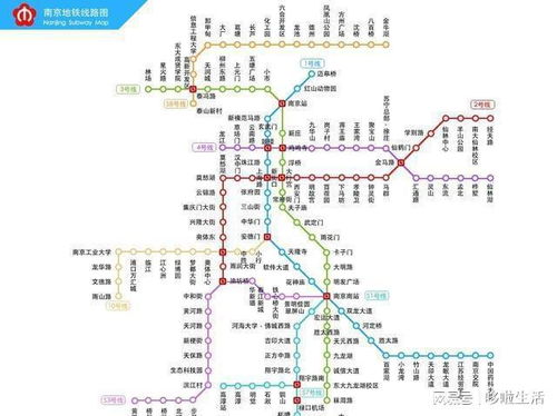 南京地铁运营图解析及优化建议