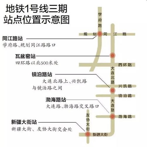 哈尔滨地铁1号线运营管理方案