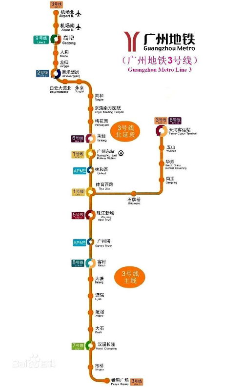 地铁3号线线路图分析与管理建议