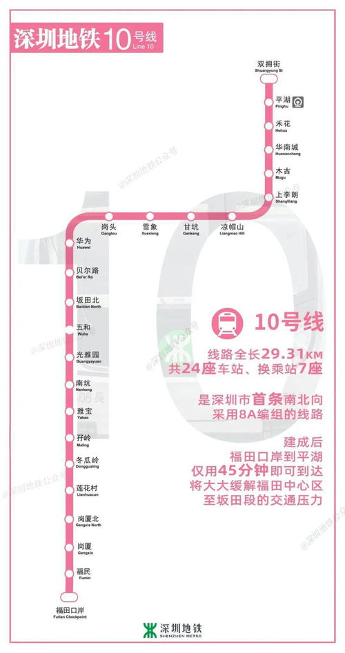 深圳地铁罗宝线的运营优化与安全管理