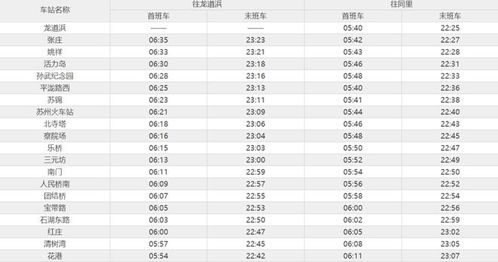 苏州地铁票价体系详解及优化建议