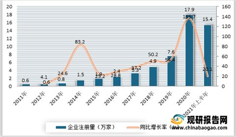 地铁九号线运营情况分析报告