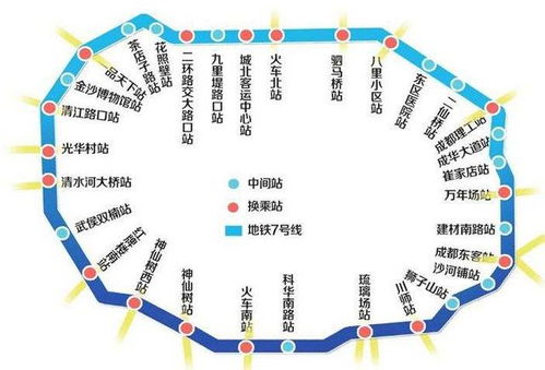 成都18号线地铁线路详解与运营管理策略