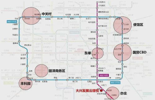 北京地铁网络概览及管理要点