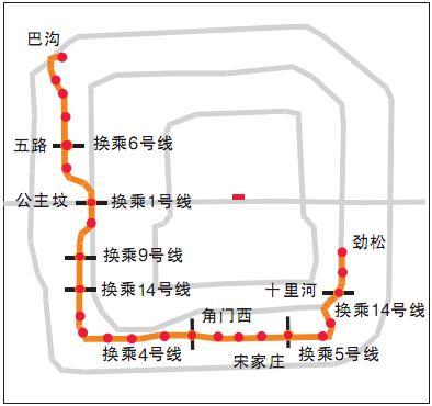 北京地铁4号线，连接历史与现代的地下动脉