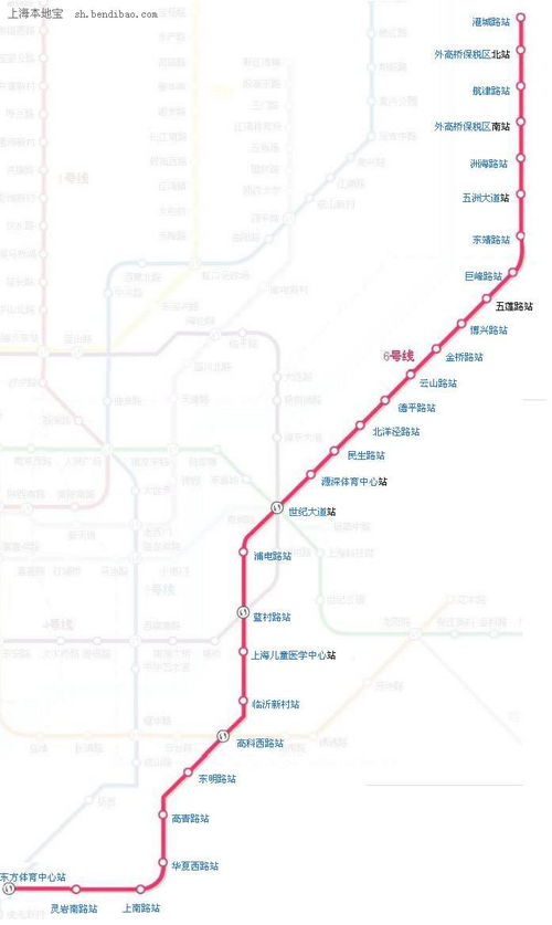 上海地铁6号线运营状况与管理策略分析
